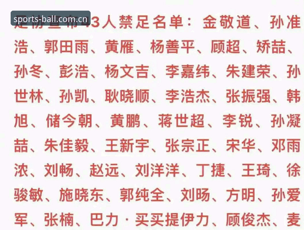 中国足协第三批禁足名单出炉，65人受罚揭示足球反腐最新动态